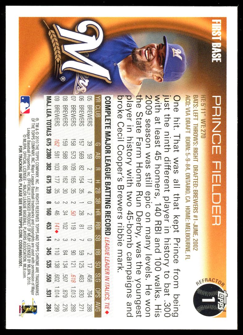 Refractor