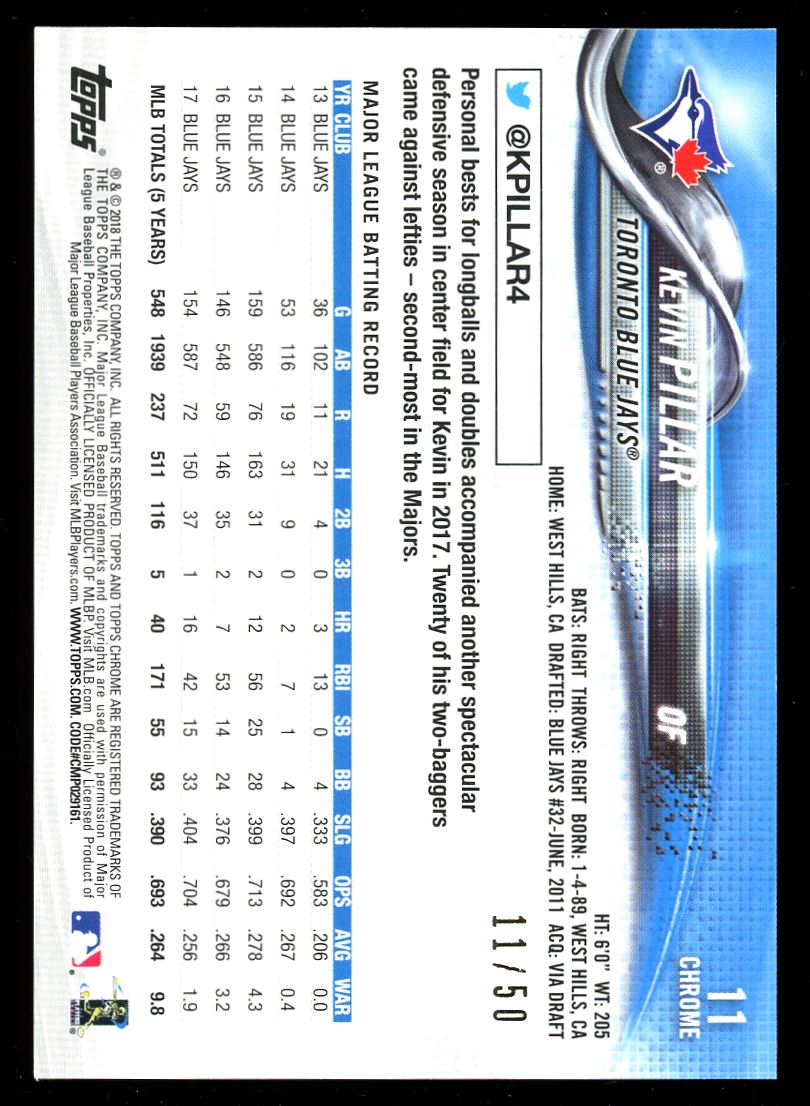 Gold Refractor /50