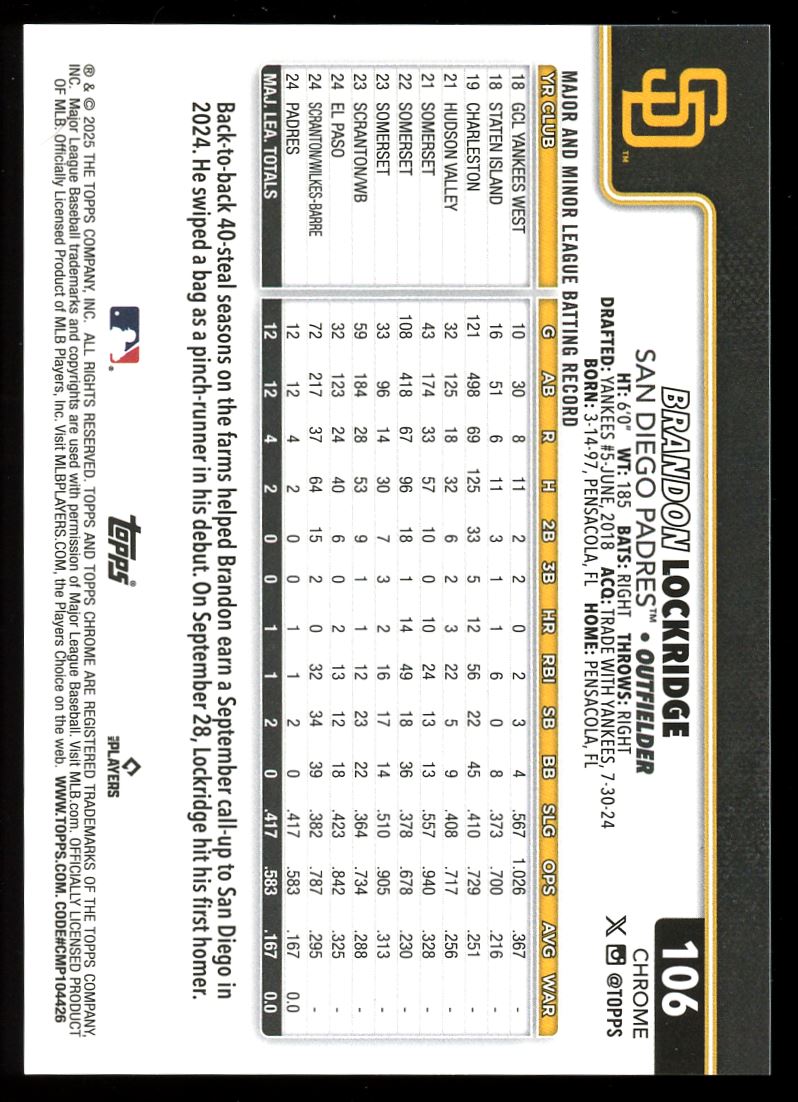 Topps Chrome Black Refractor /10