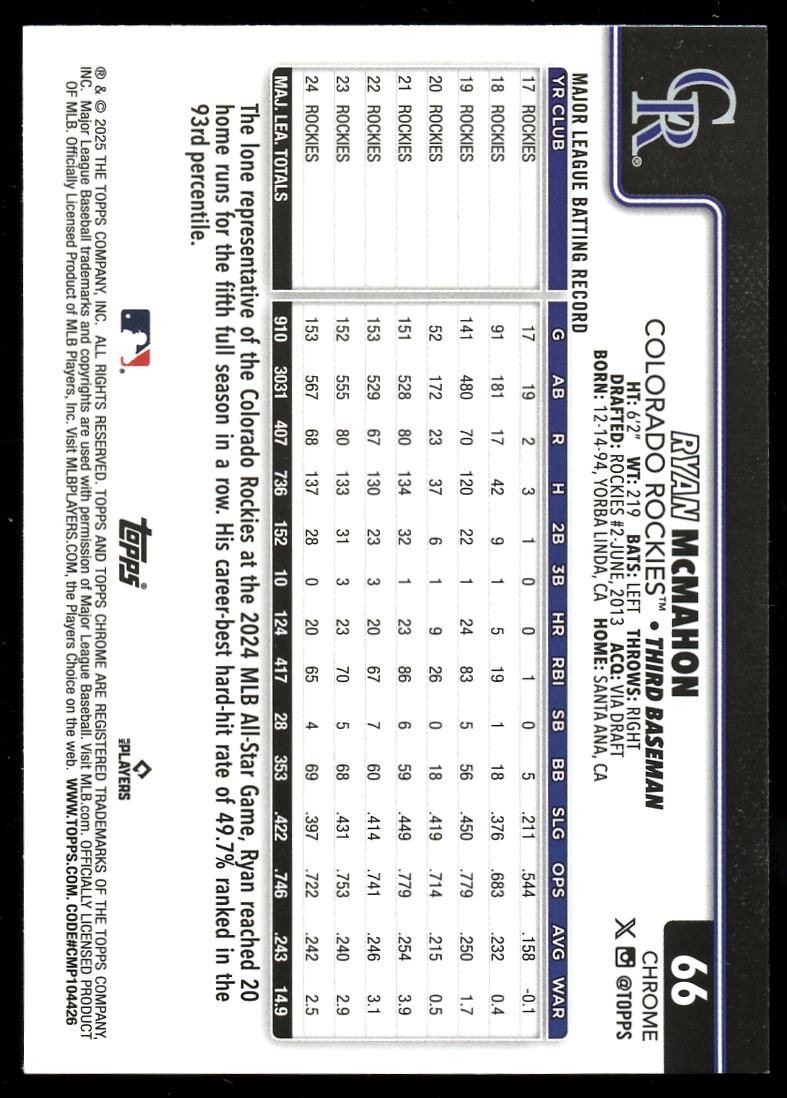 Topps Chrome Purple Refractor /250