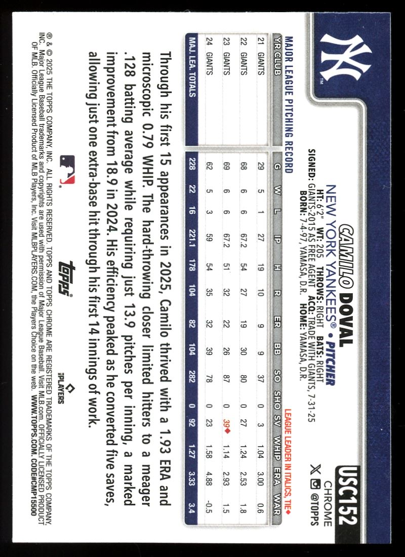 Topps Chrome Green Geometric Refractor /99