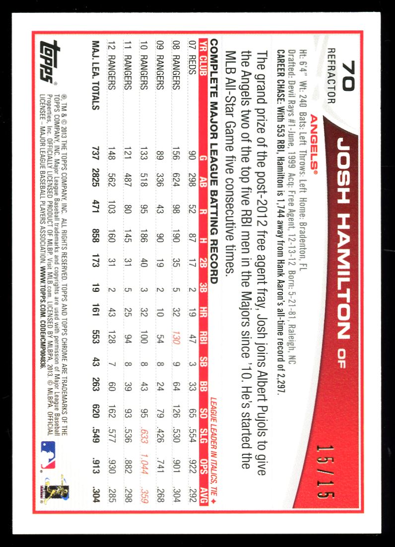 Camo Refractor /15