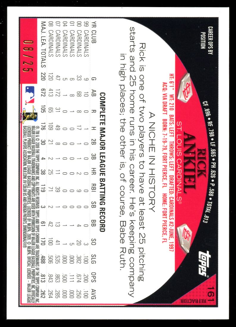 2009 Red Refractor 46259