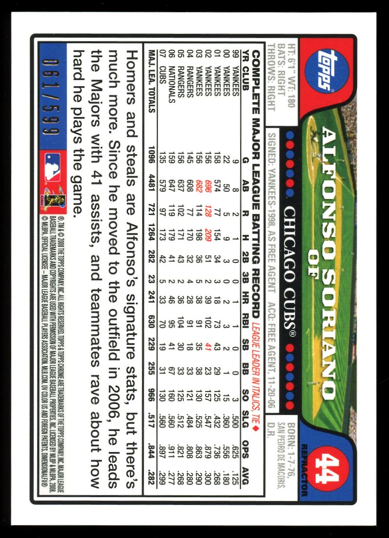 Copper Refractor /599