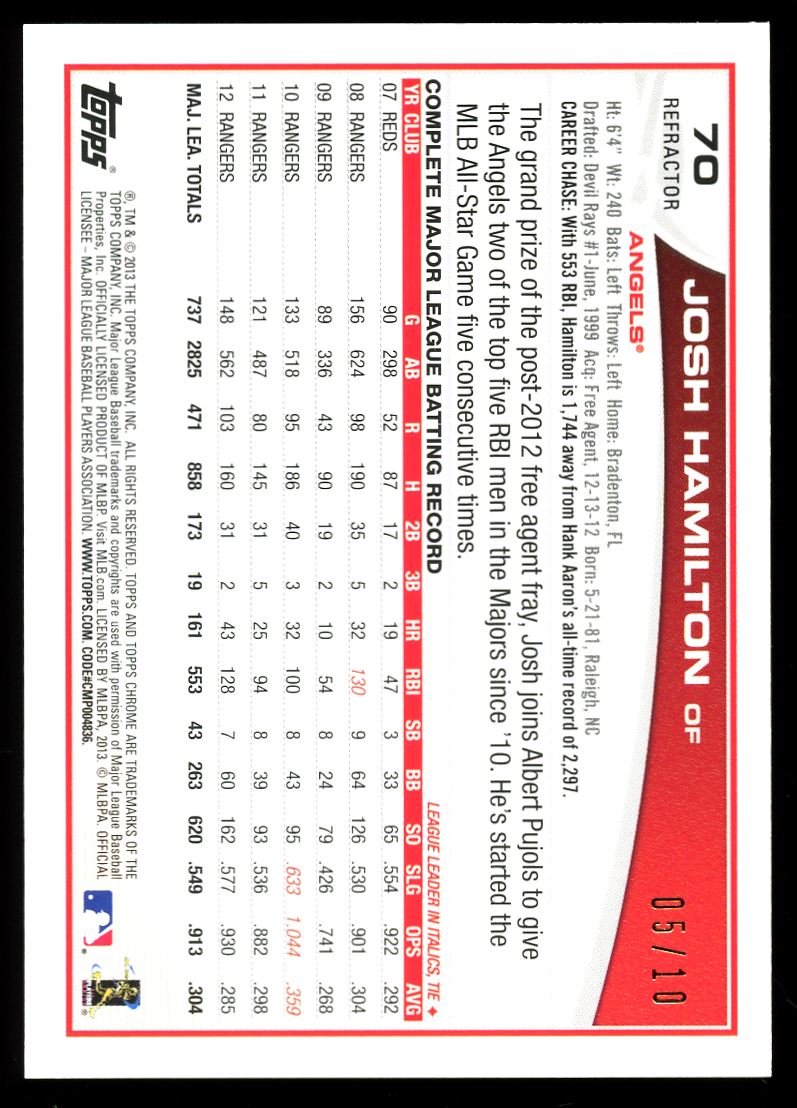2013 Atomic Refractor /10