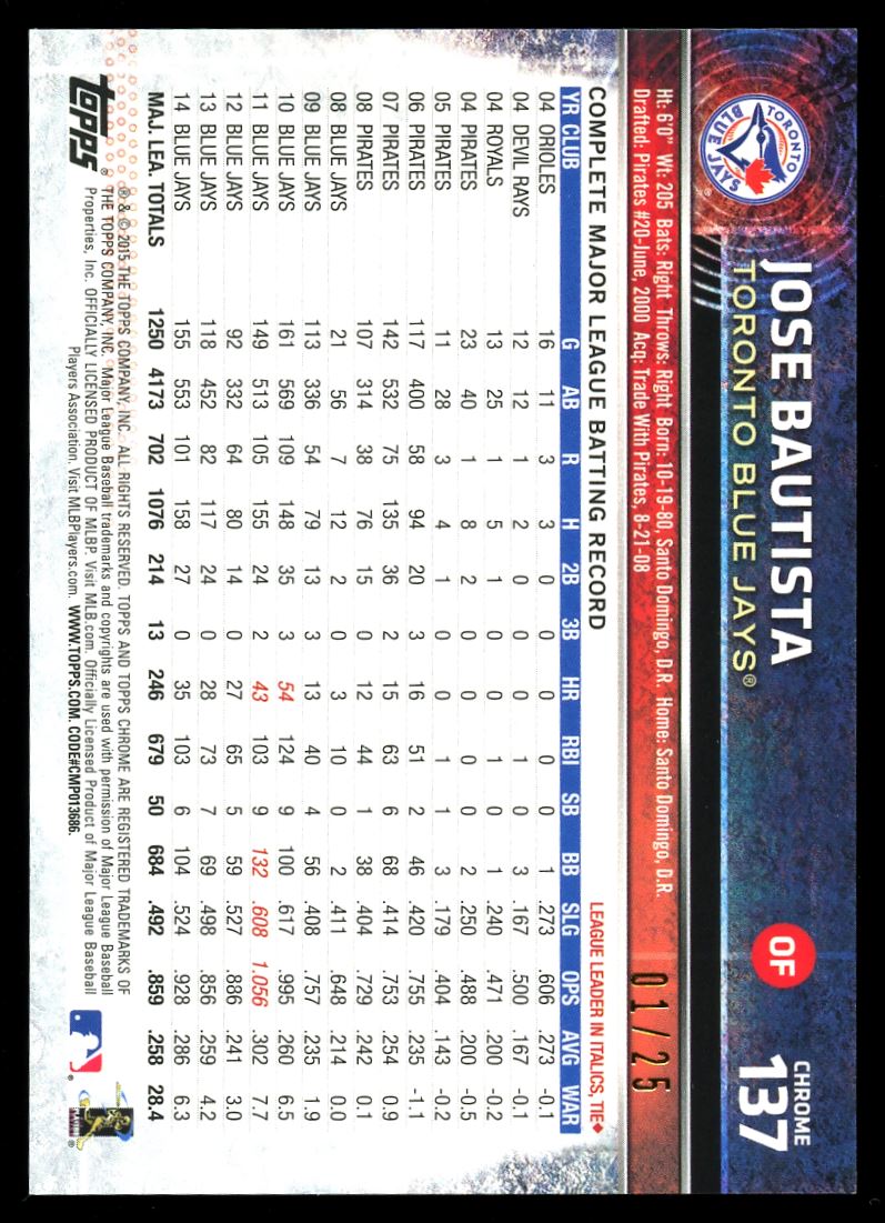 Orange Refractor /25