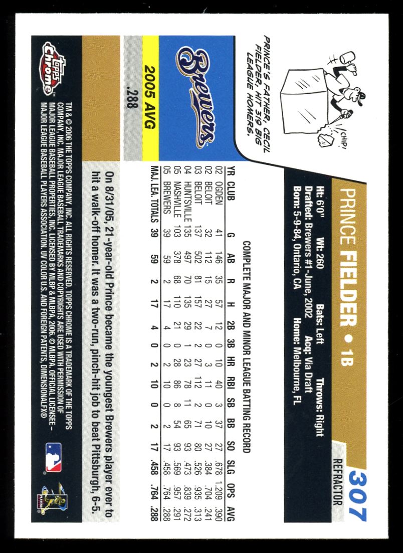 Refractor