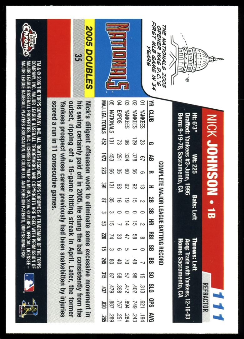 Blue Refractor