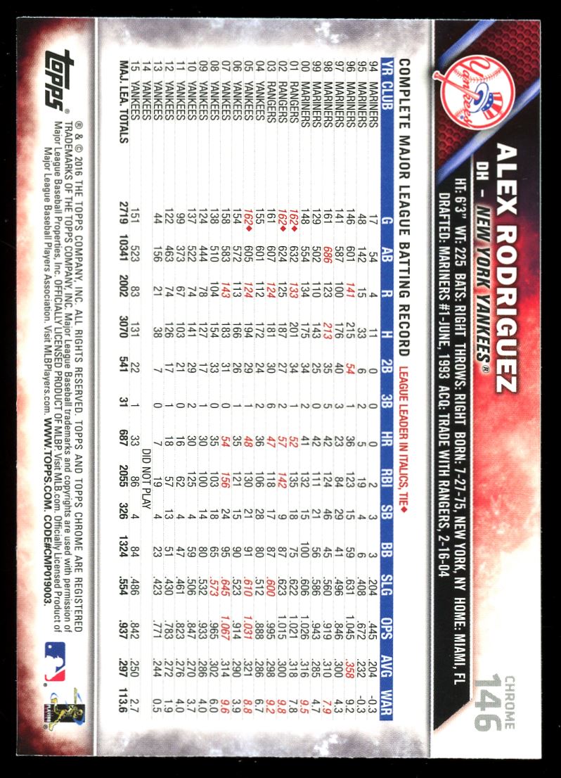 Prism Refractor