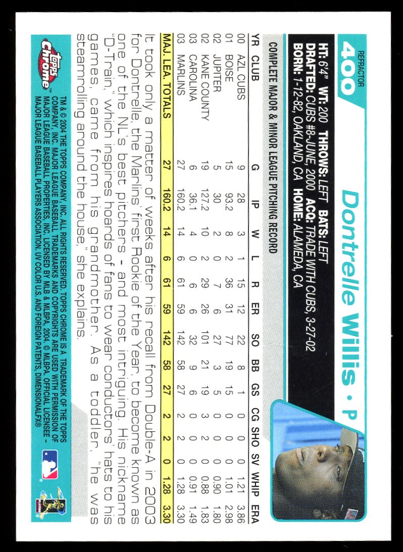 Refractor