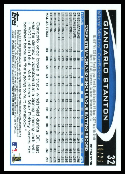 Red Refractor /25