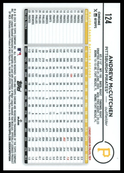 Superfractor 1/1