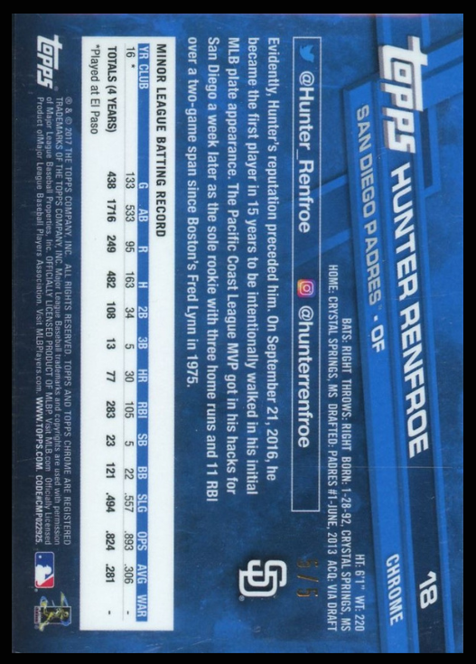 Red Refractor /5