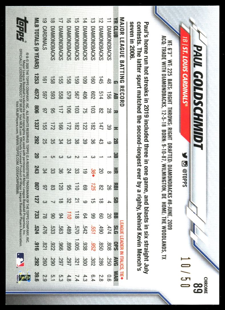 Gold Refractor /50