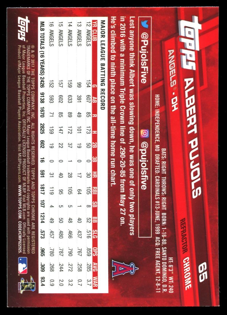 Refractor