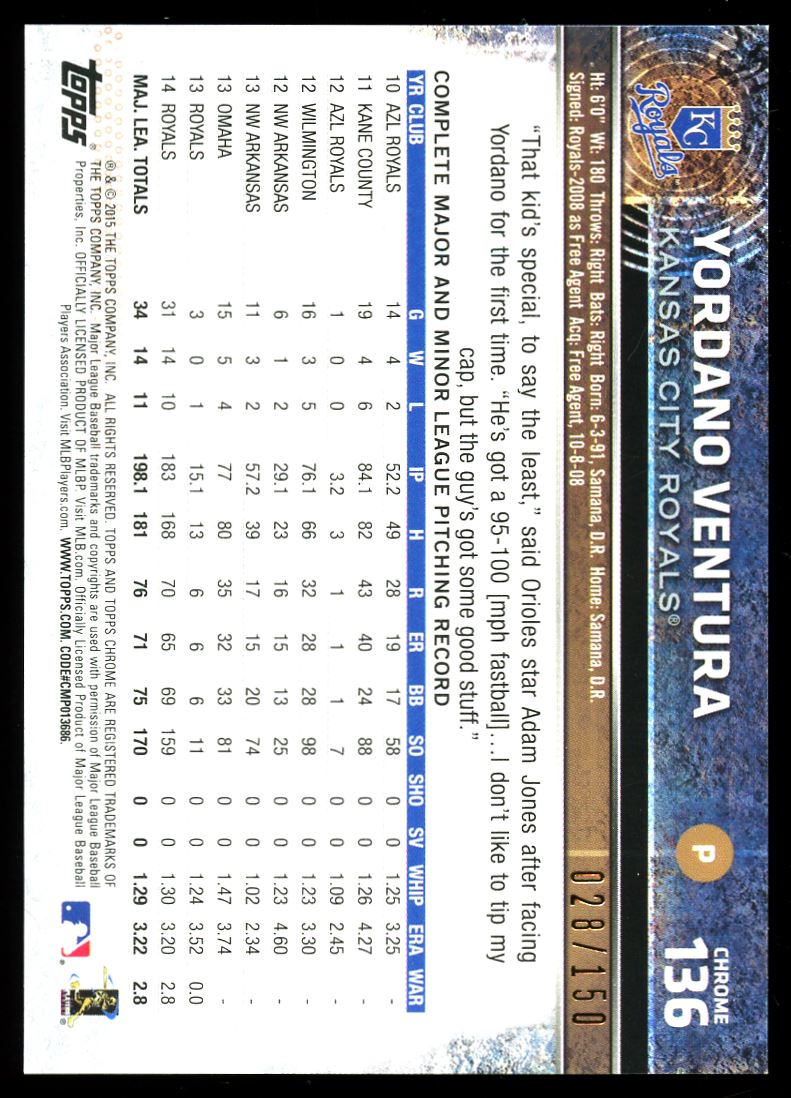 Blue Refractor /150