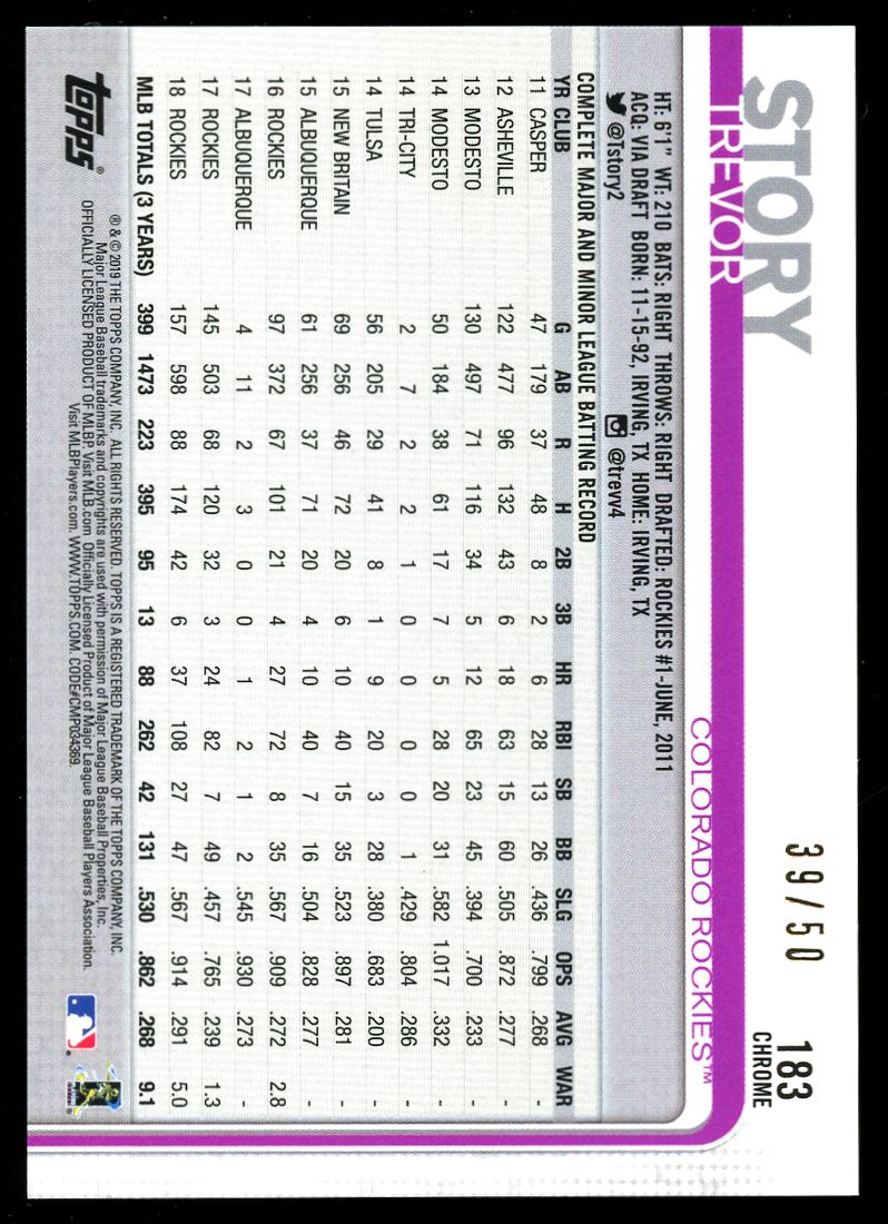 Gold Refractor /50