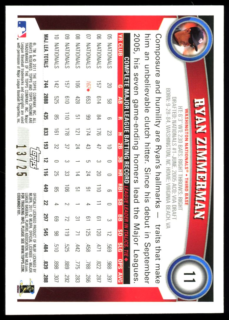 Red Refractor /25