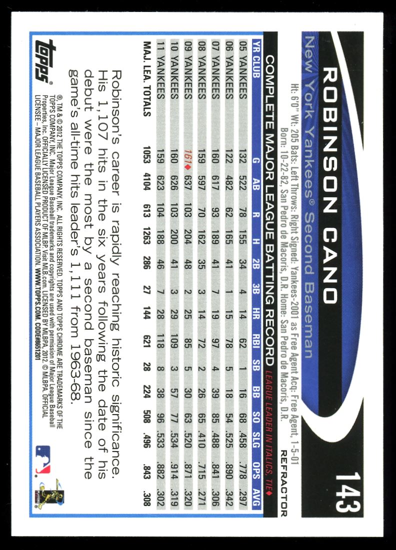 Refractor