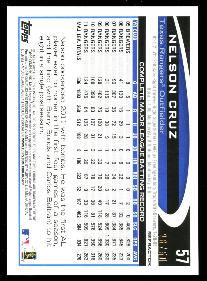 Gold Refractor /50