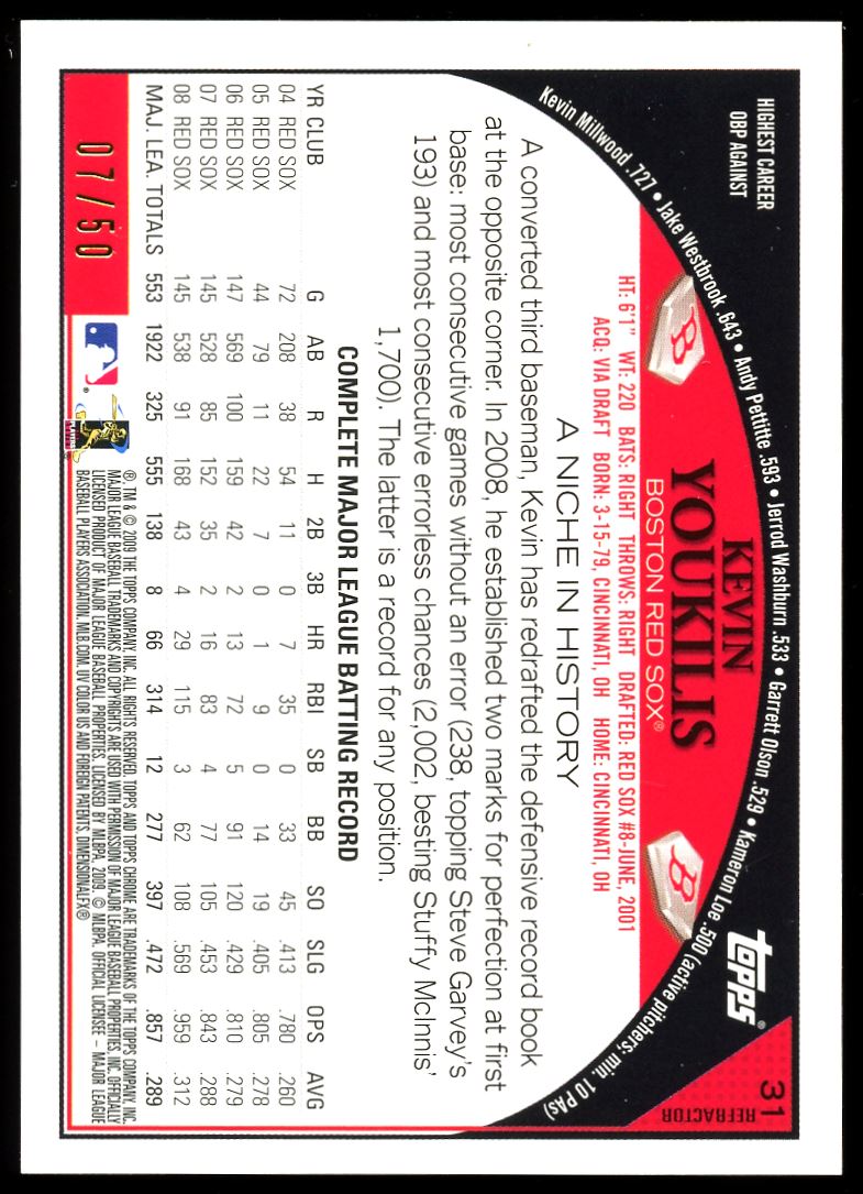 2009 Gold Refractor 07/50