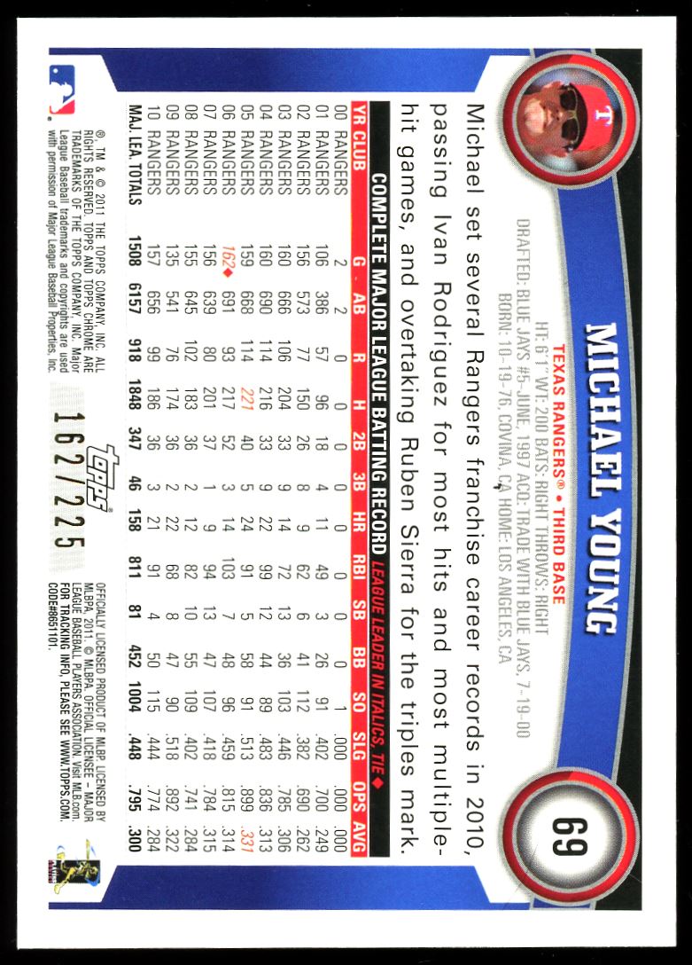 Atomic Refractor /225