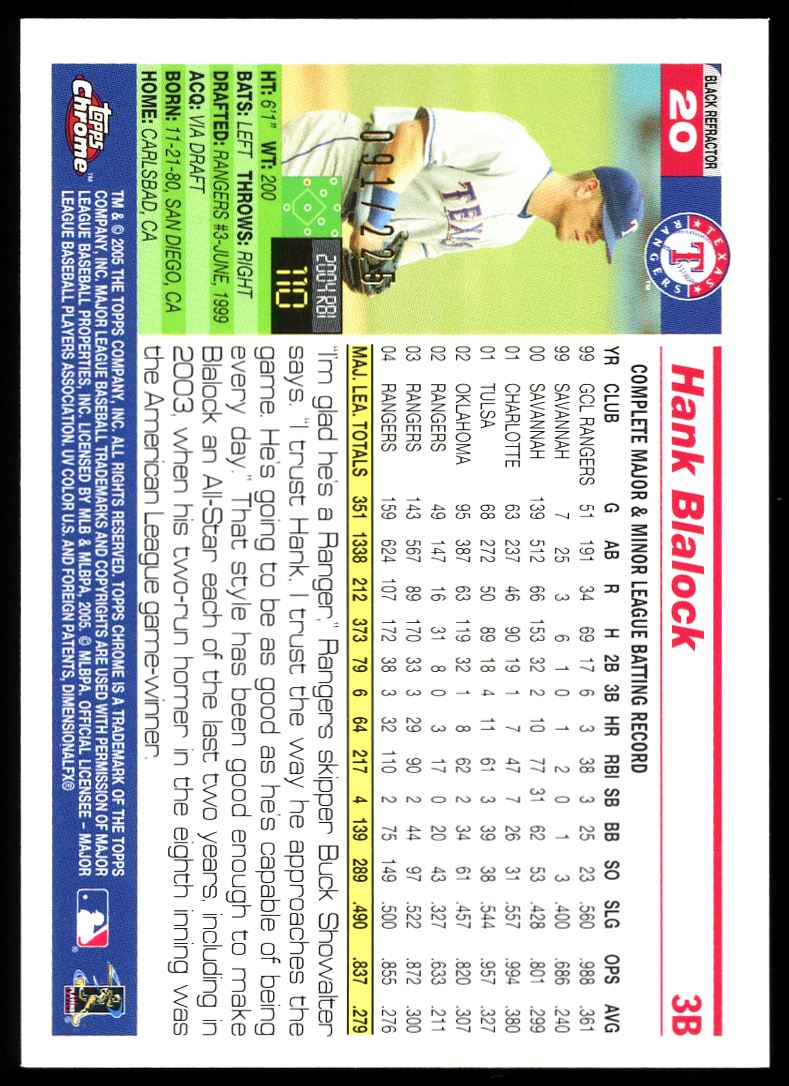 Black Refractor /225