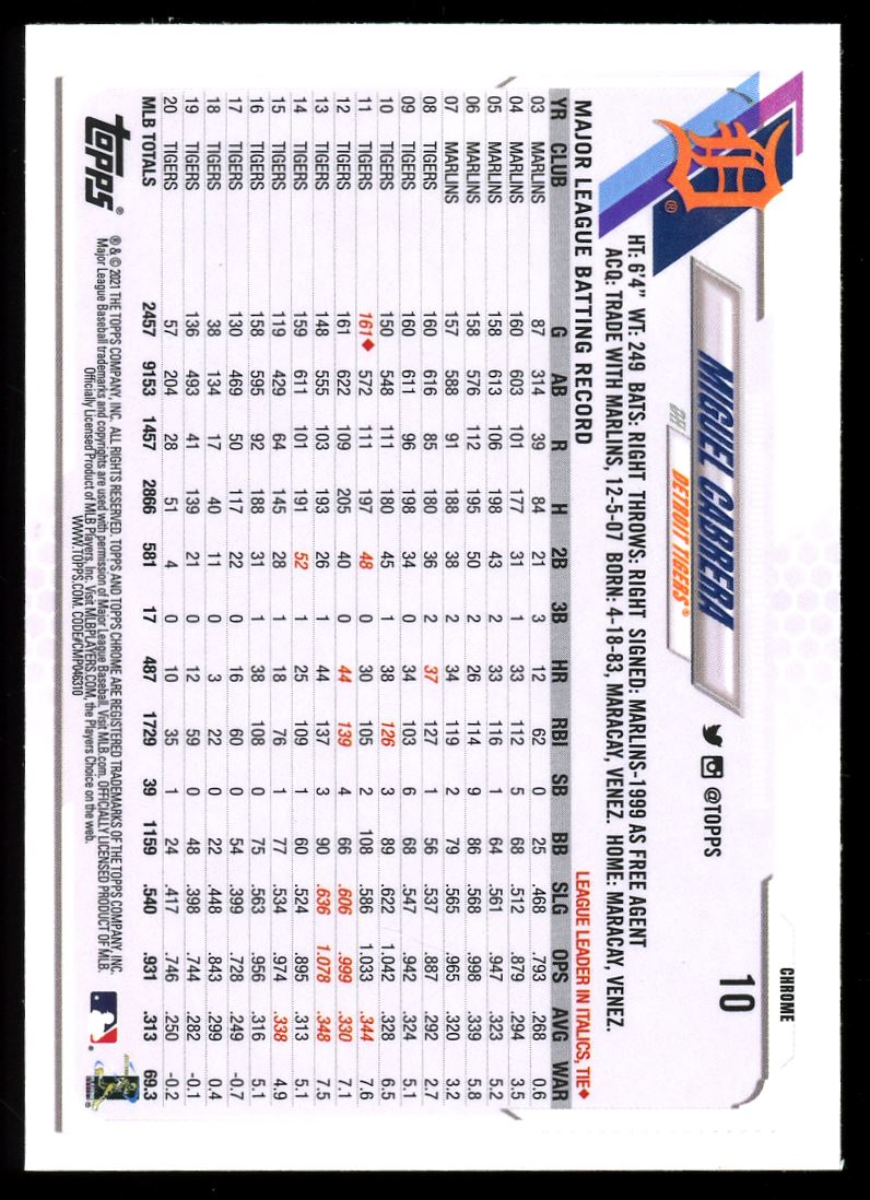 2021 Pink Refractor