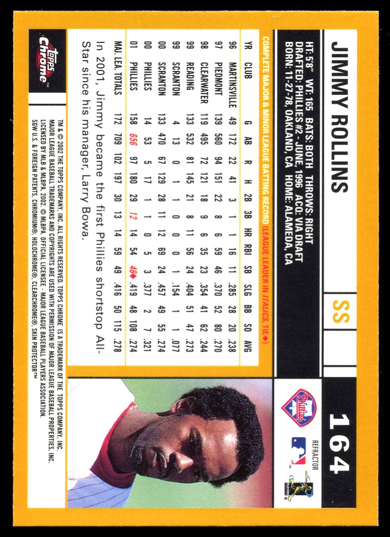 Gold Refractor