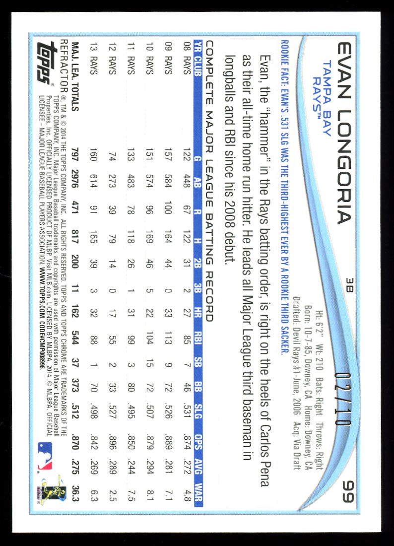 Atomic Refractor /10