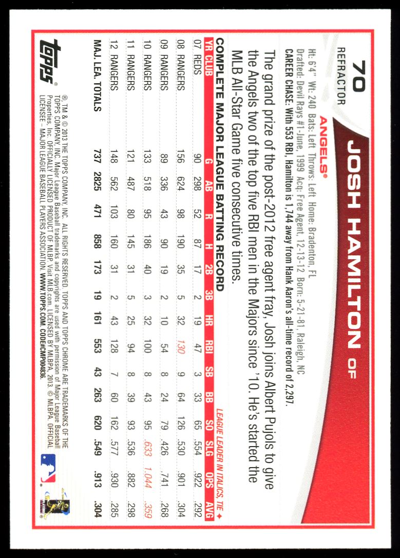 Orange Refractor
