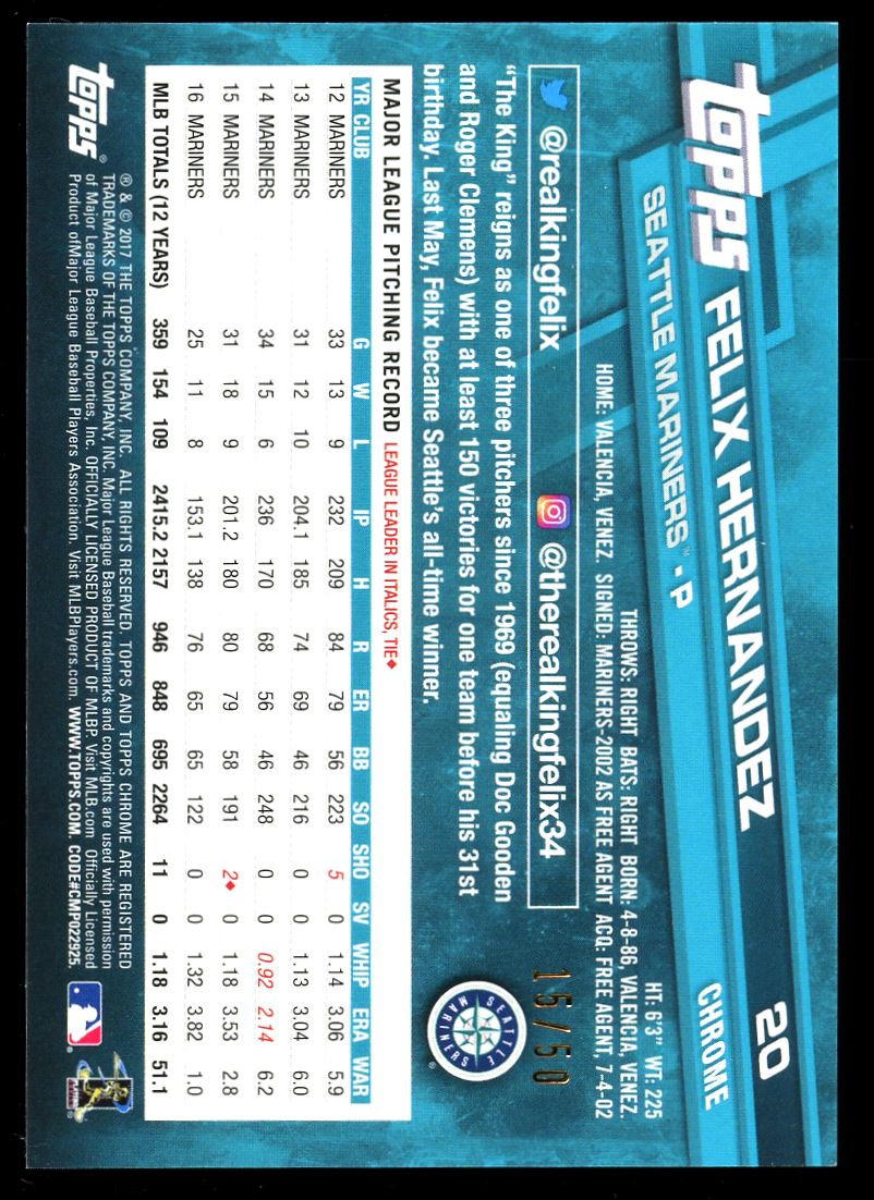Gold Refractor /50