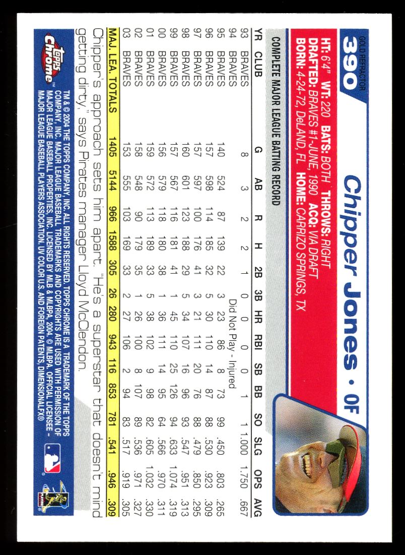 Gold Refractor
