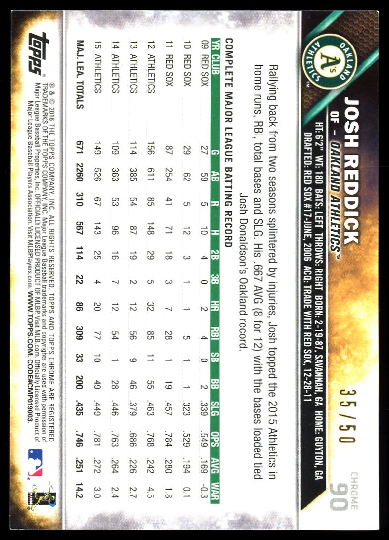 Gold Refractor /50