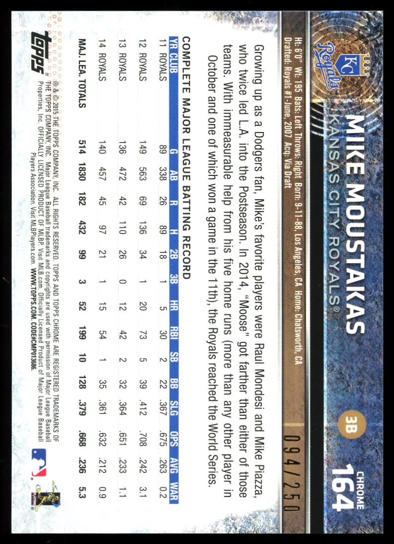 Purple Refractor /250