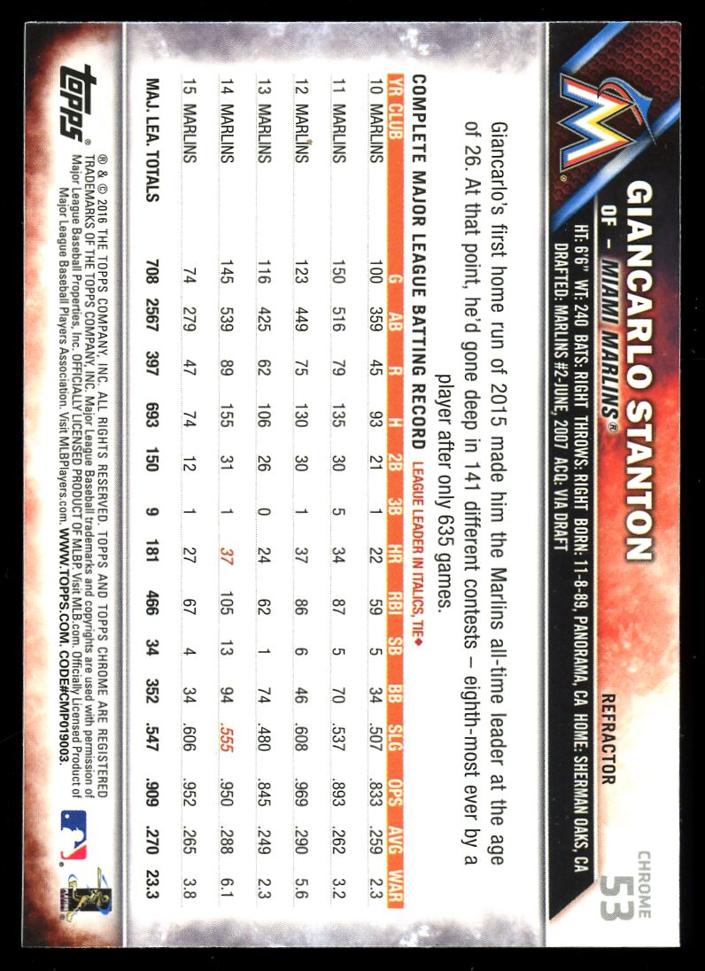 Refractor