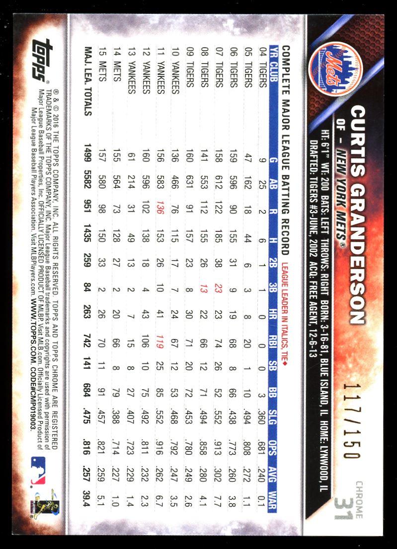 Blue Refractor /150