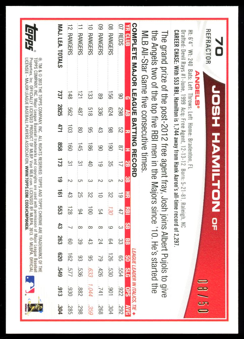 Gold Refractor /50