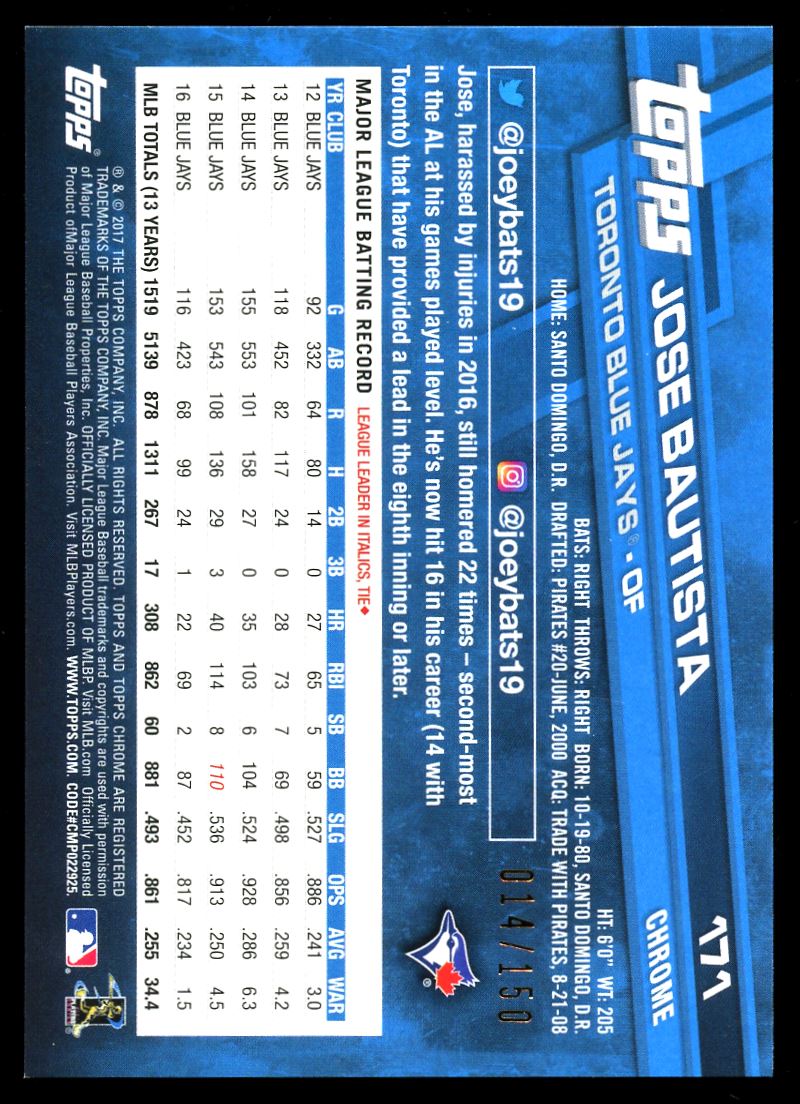 Blue Refractor /150