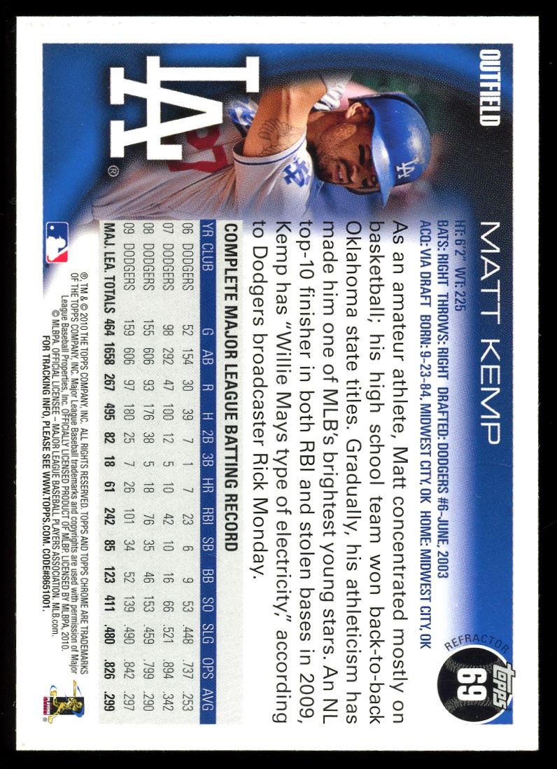 Orange Refractor