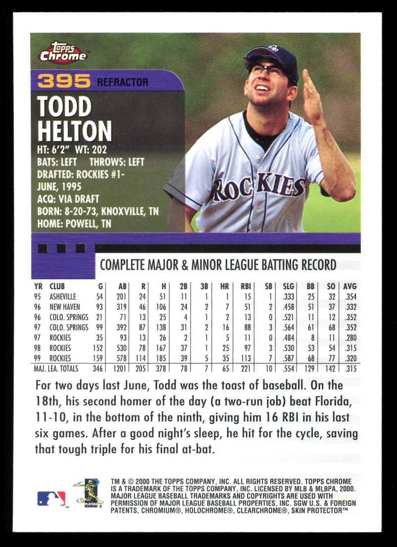 2000 Refractor