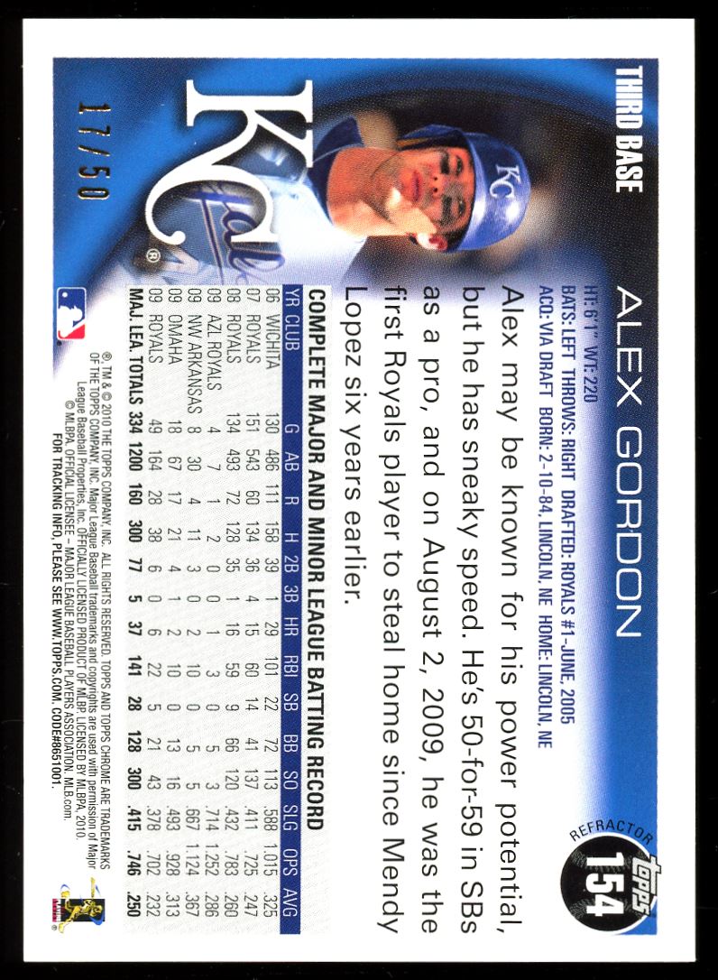 Gold Refractor /50