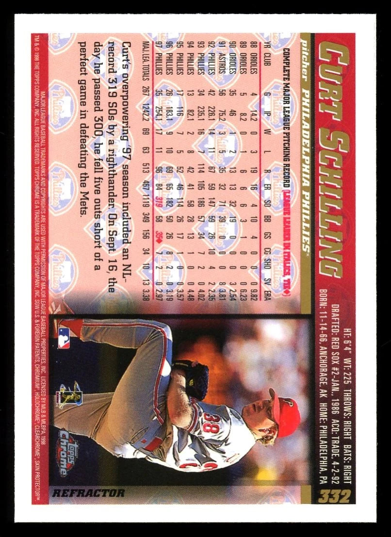 Refractor