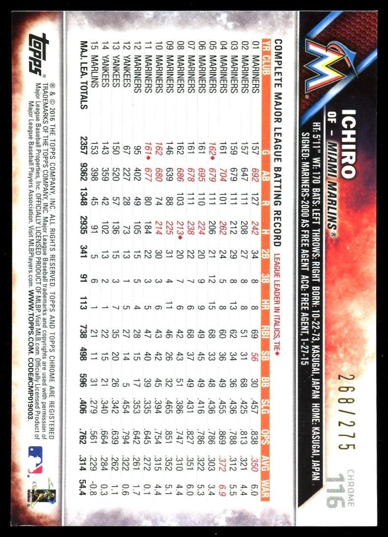 Purple Refractor /275