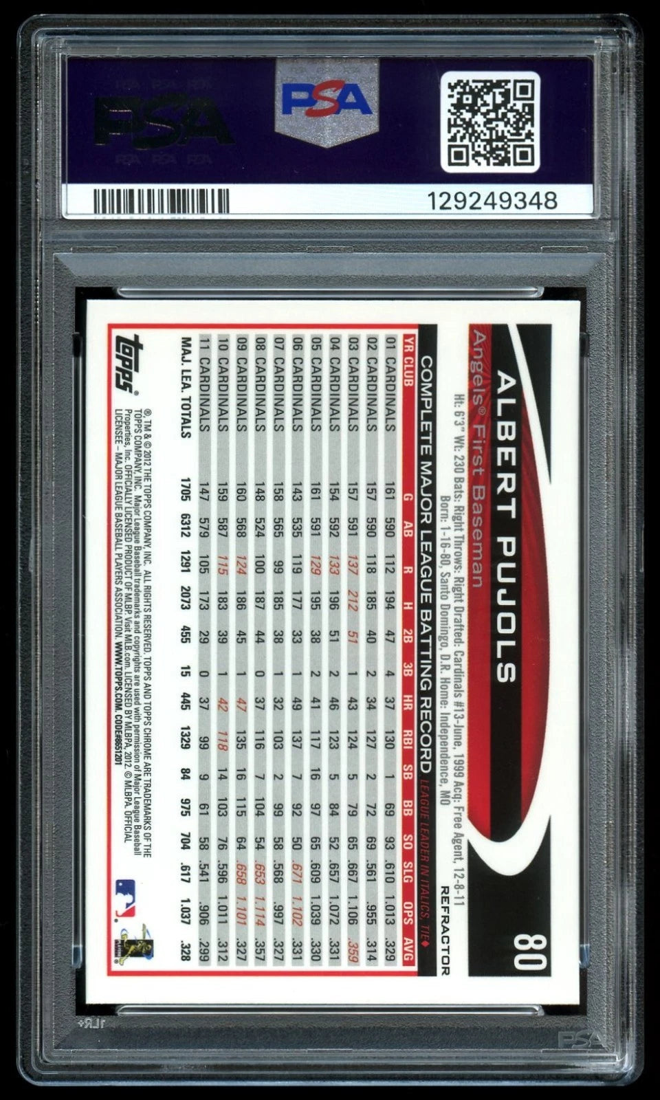 2012 Topps Chrome Xfractor #80 Albert Pujols PSA 10 GEM MINT
